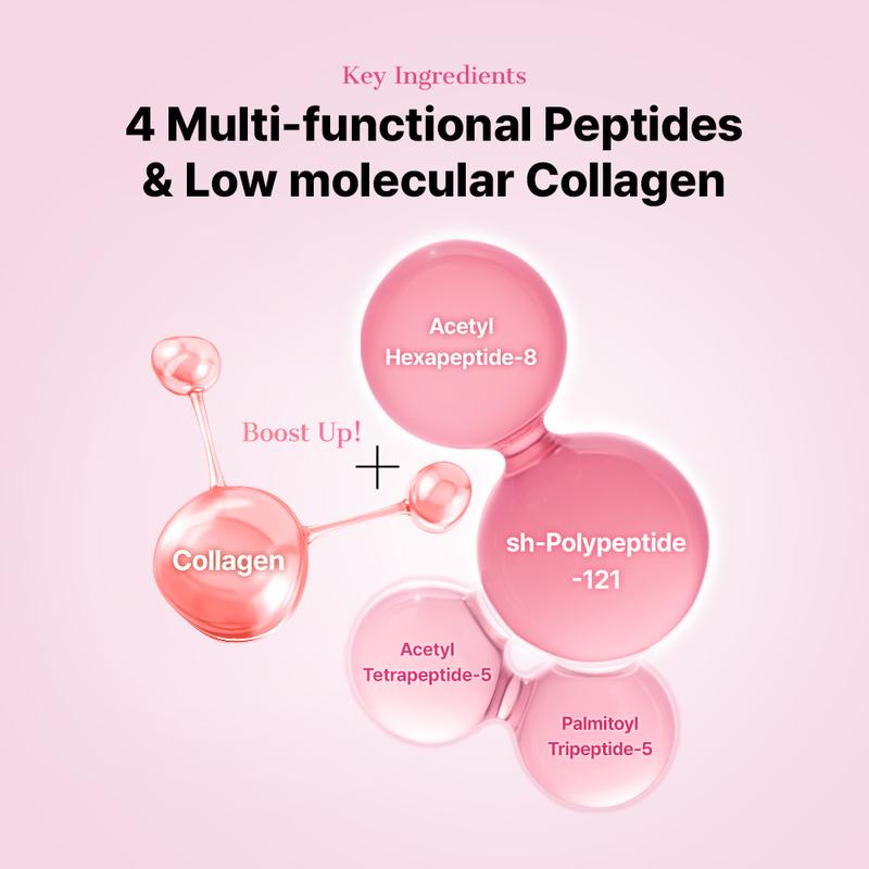 The Peptide Collagen Hydrogel Eye Patch✨DEPUFFS UNDERYE BAGS IN JUST 10 MINUTES