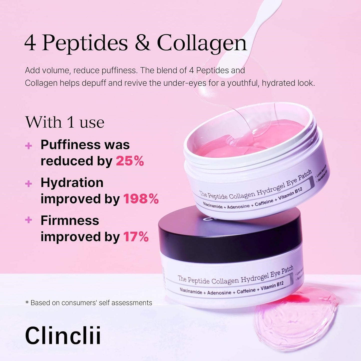 The Peptide Collagen Hydrogel Eye Patch✨DEPUFFS UNDERYE BAGS IN JUST 10 MINUTES